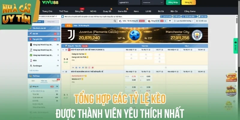 Tổng hợp các tỷ lệ kèo được thành viên yêu thích nhất